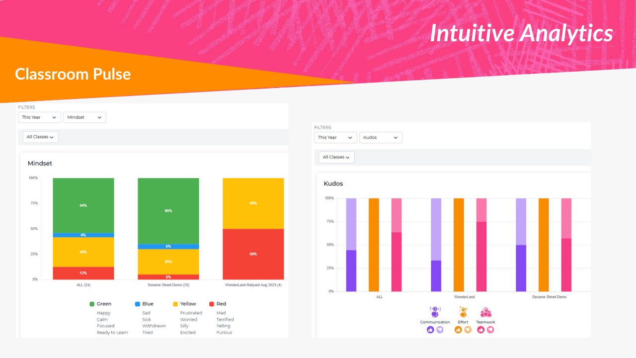 Habitats & Adaptation