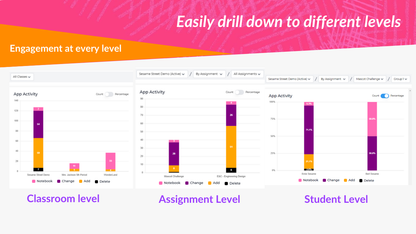 Habitats & Adaptation