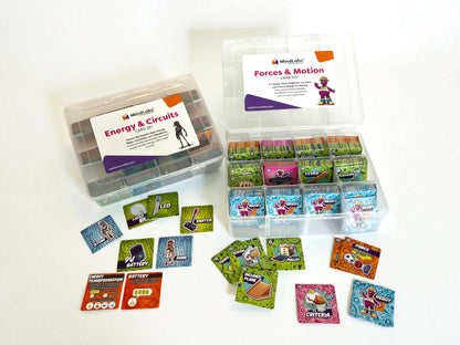 MindLabs Power Bundle