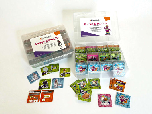 MindLabs Power Bundle